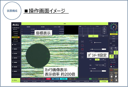 工程内検査